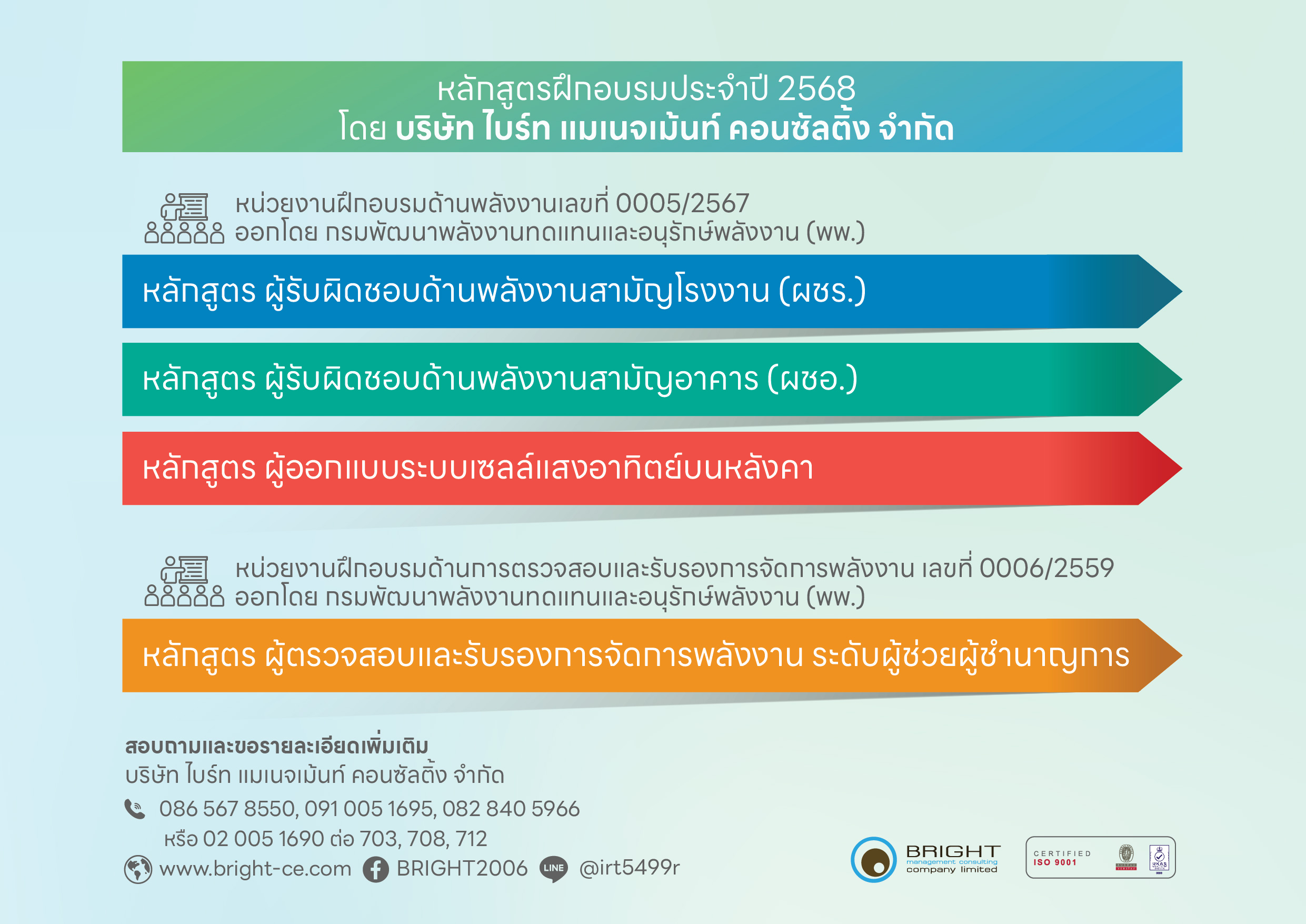 หลักสูตรการฝึกอบรมประจำปี 2568 บริษัท ไบร์ท แมเนจเม้นท์ คอนซัลติ้ง จำกัด